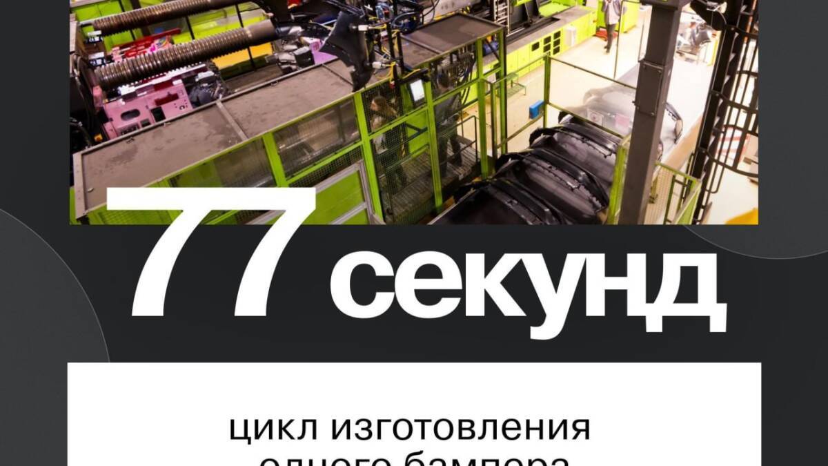 Производственная линия и оборудование для изготовления бамперов Lada Azimut на фабрике