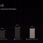 Стартап Subquadratic представил ИИ-модель SubQ без dense attention