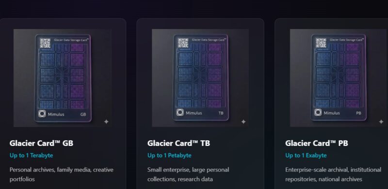 Карты Glacier Data Storage Card Мимулус GB TB PB