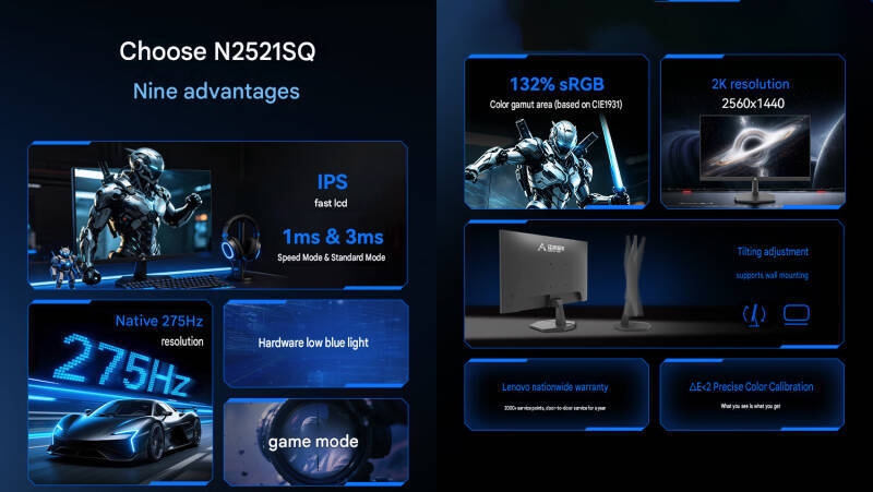 Монитор Lenovo Lecoo N2521SQ и игровые характеристики