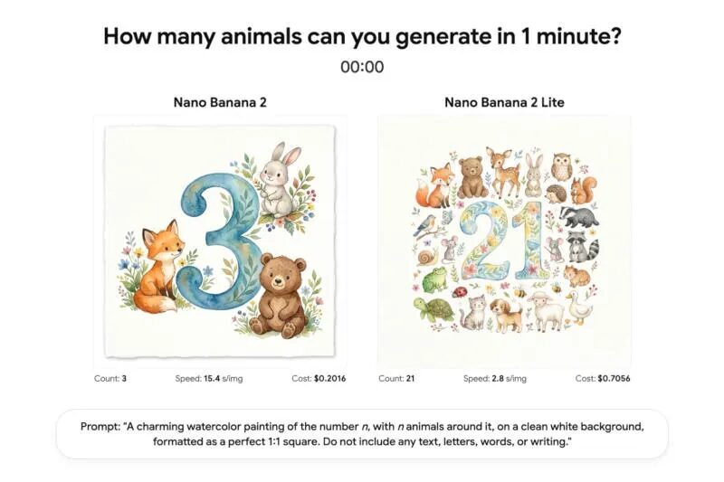 Google выпустила ИИ-модель Nano Banana 2 Lite 5 Google выпустила ИИ-модель Nano Banana 2 Lite