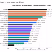 Рейтинг лучших ИИ-агентов по награде за 46 задач Грок 4.5