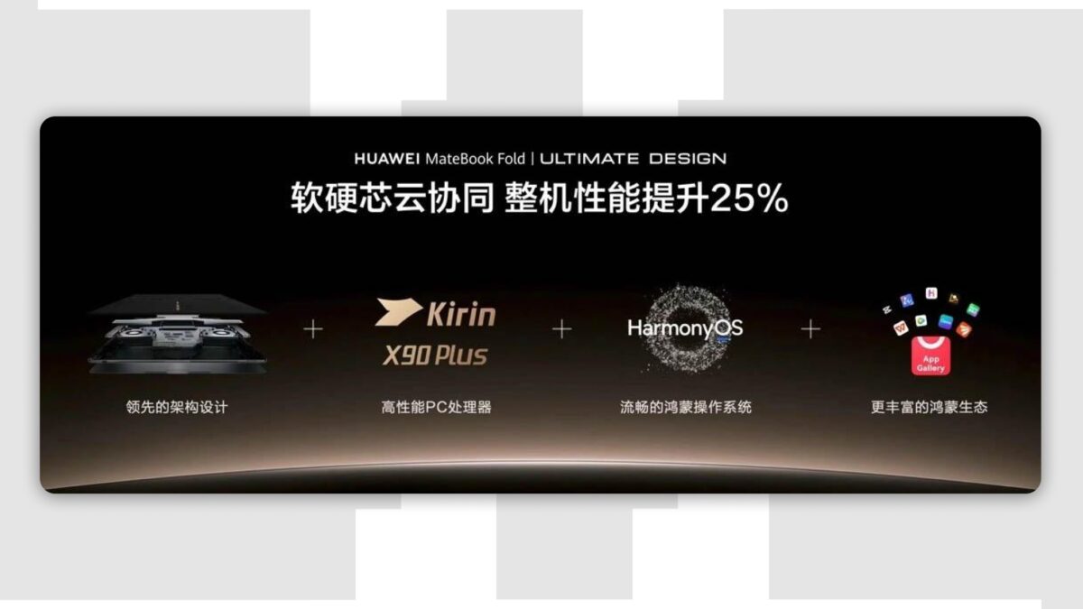 Huawei усилила складной MateBook Fold 2026 процессором Kirin X90 Plus 3 экран ноутбука Huawei MateBook Fold 2026 процесор Kirin X90 Plus