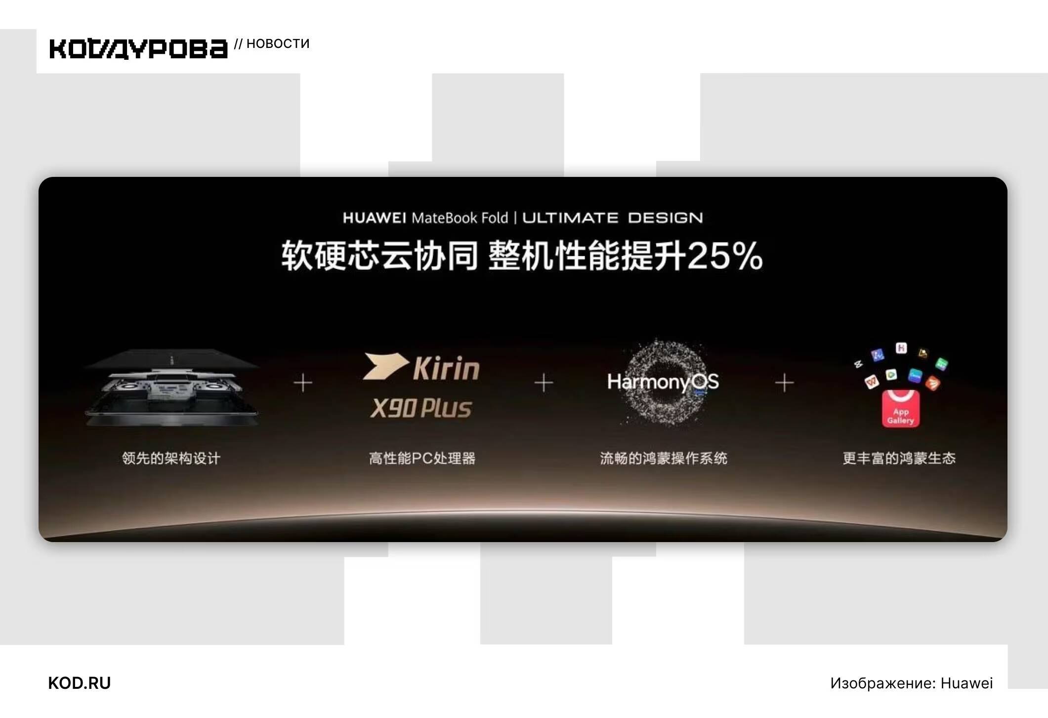 экран ноутбука Huawei MateBook Fold 2026 процесор Kirin X90 Plus