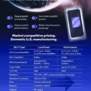 Описание процессора Intel Starfire на фоне космоса