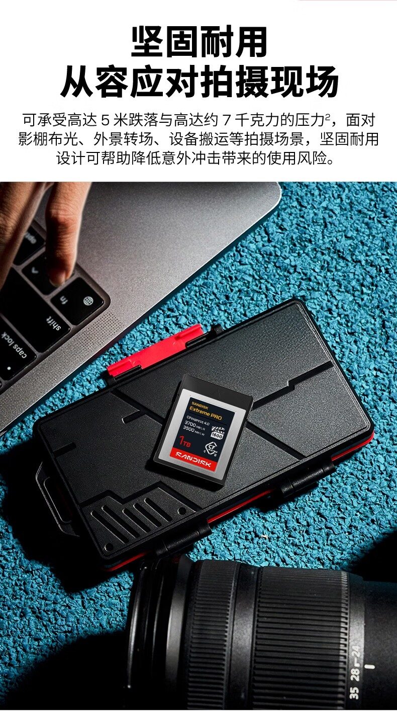 Карта памяти за 4400 долларов. SanDisk выпустила CFexpress 4.0 для 12K-видео 3 Карта памяти SanDisk Extreme PRO CFexpress 4.0 на кейсе