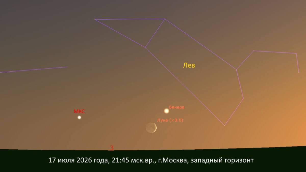 Луна Венера и МКС вечером 17 июля 2026