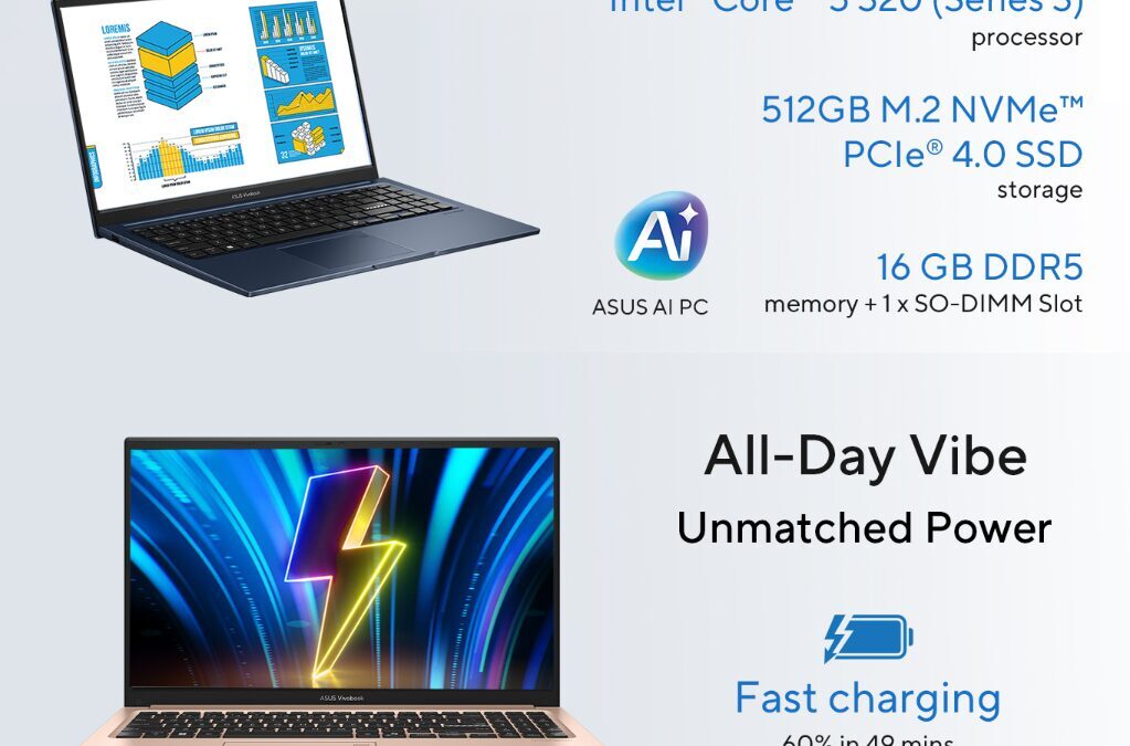 Ноутбук Asus Vivobook 15 с экраном с графиками и таблицами