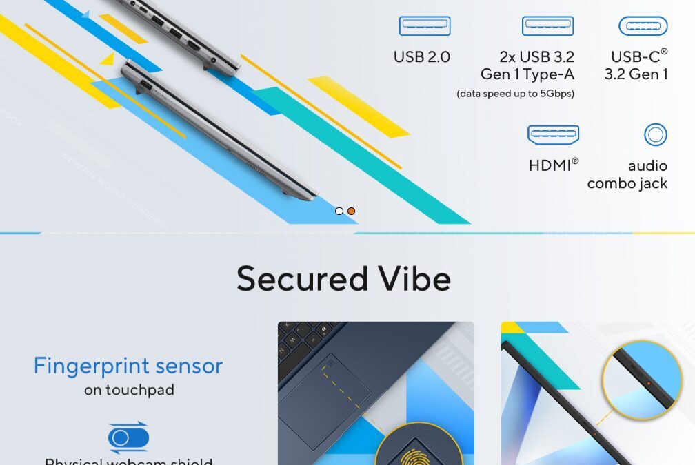 Порты и функции Asus Vivobook 15