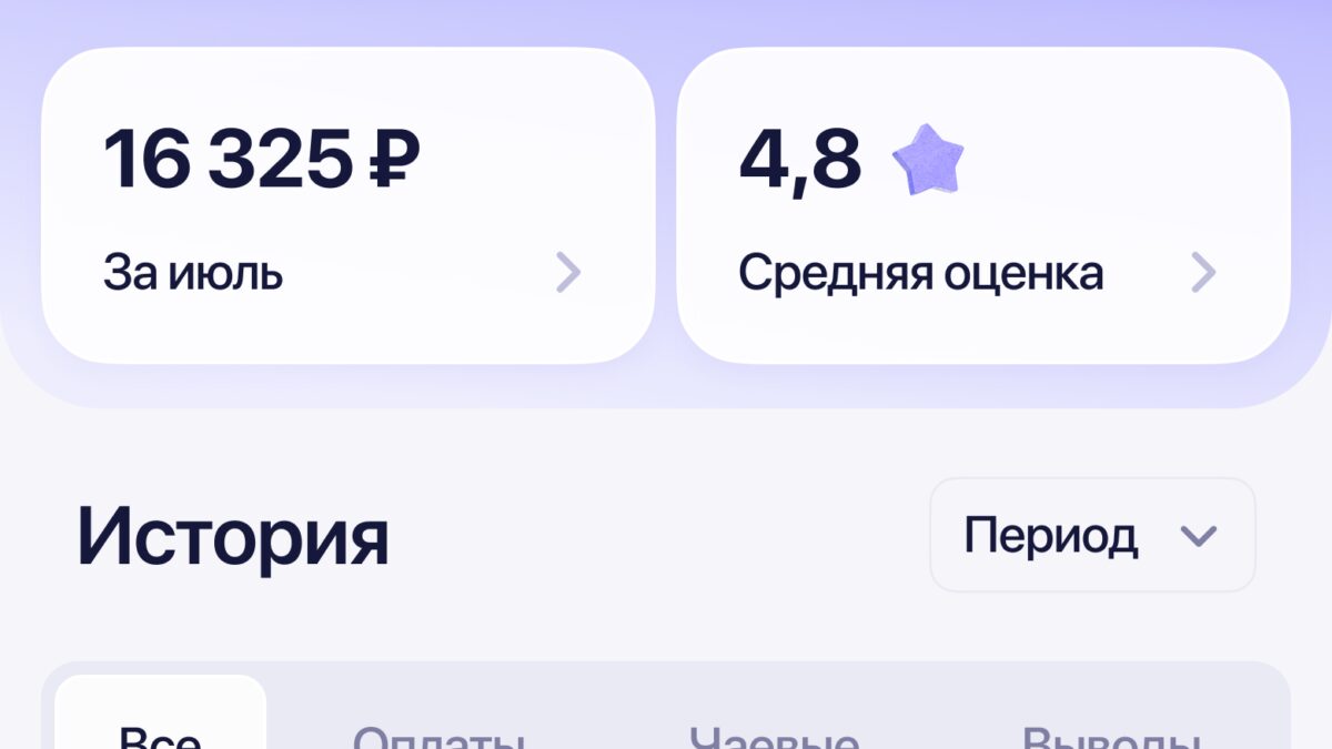 Интерфейс мобильного приложения для управления чаевыми Белуга