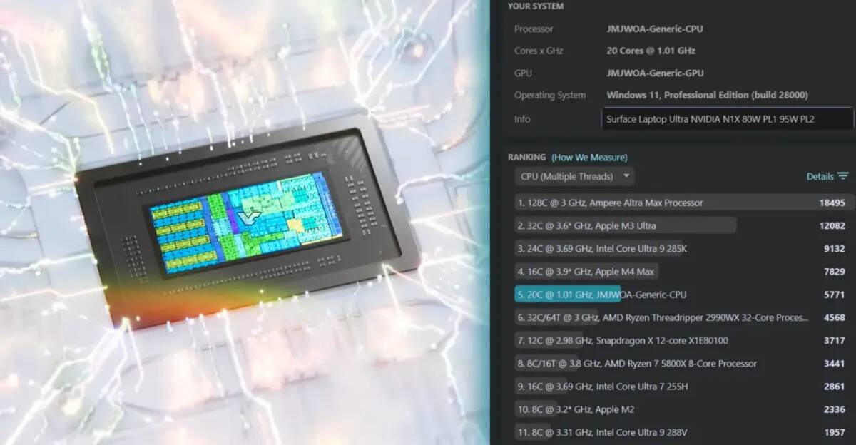 Процессор Nvidia N1X в первых тестах догнал Apple M3 Max 1 Процессор Nvidia N1X в первых тестах догнал Apple M3 Max