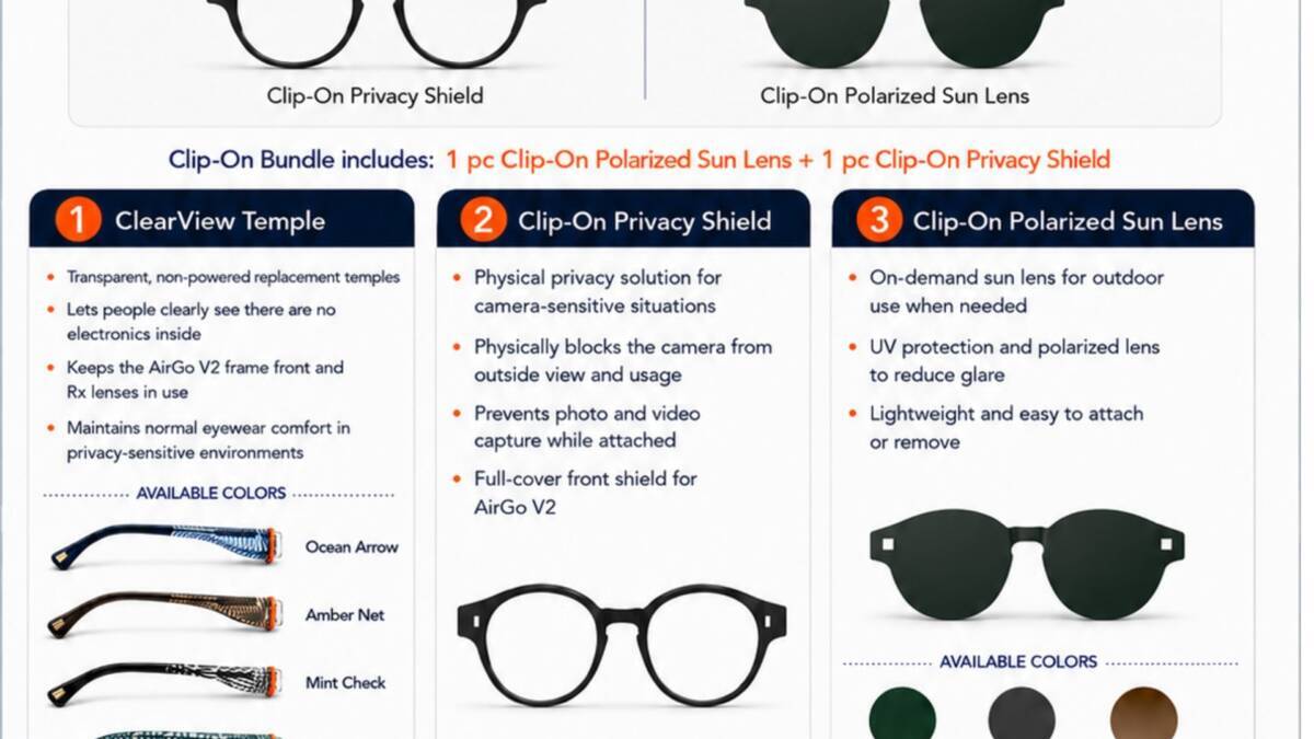 Облачка из прозрачных и цветных материалов для умных очков Solos privacy kit