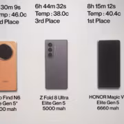 рассвет на фоне горы и озера в горах. Samsung Galaxy Z Fold 8 Ultra
