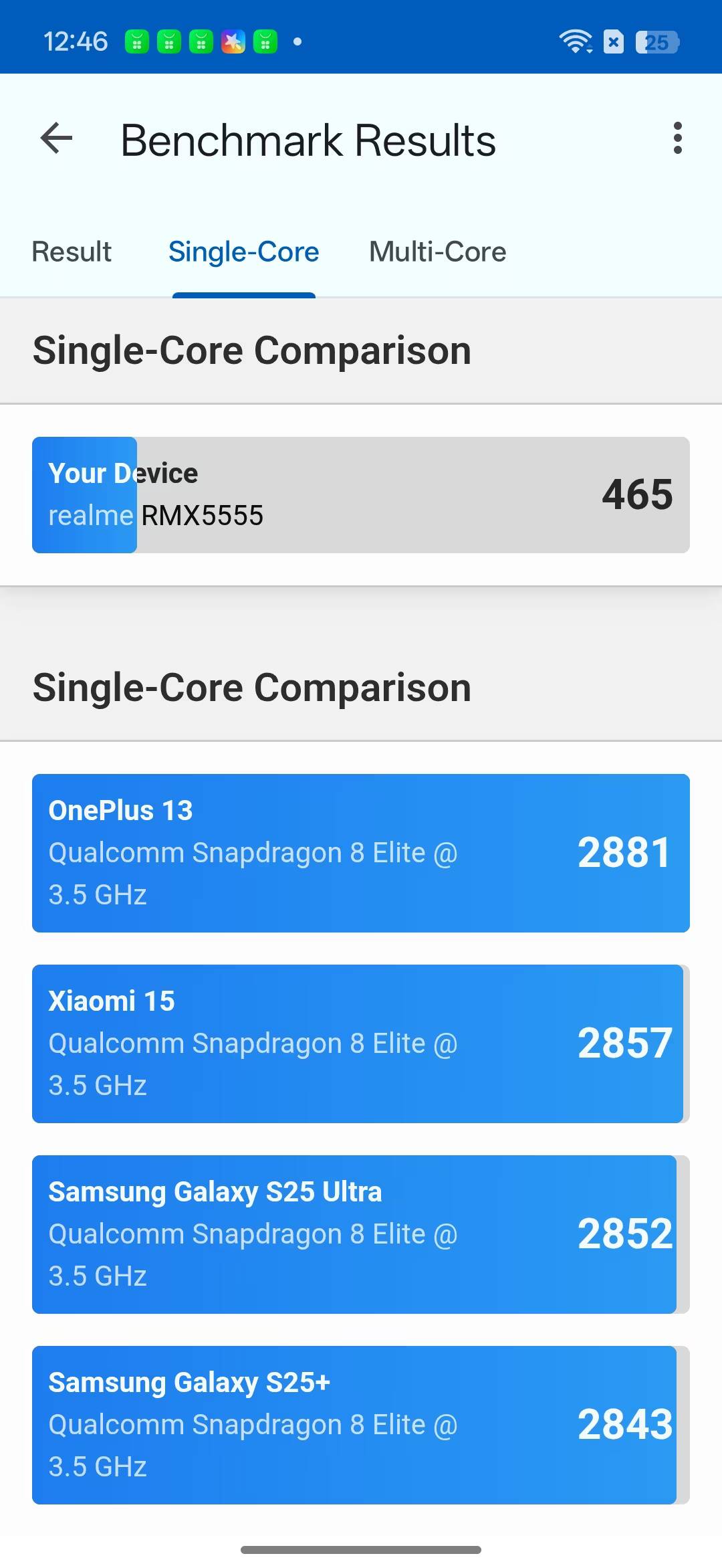 Обзор realme P4: недорогой смартфон с батареей 7000 мАч, AMOLED и Snapdragon 685