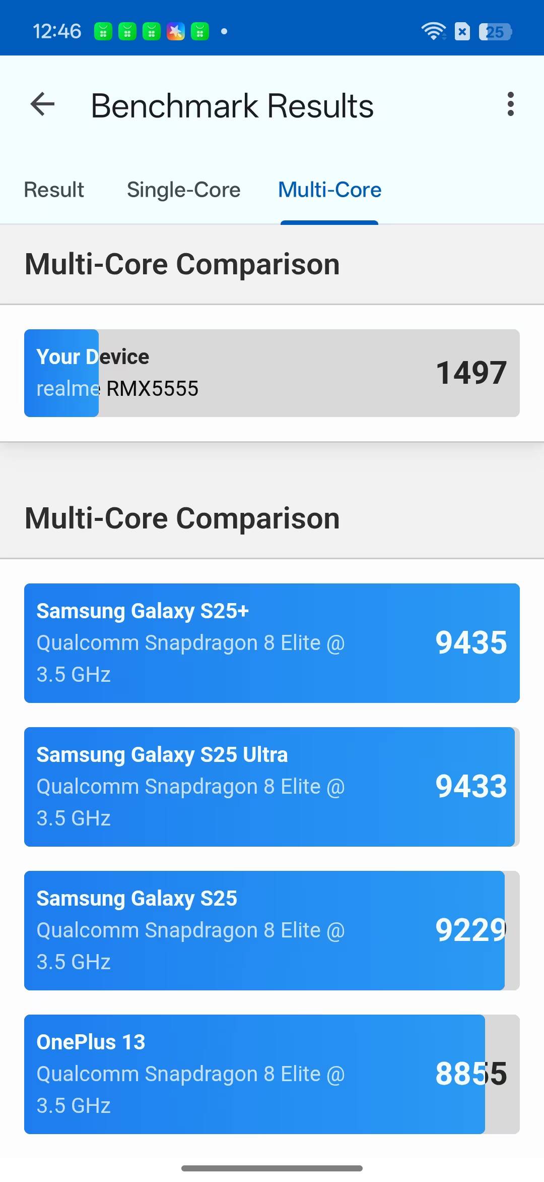 Обзор realme P4: недорогой смартфон с батареей 7000 мАч, AMOLED и Snapdragon 685