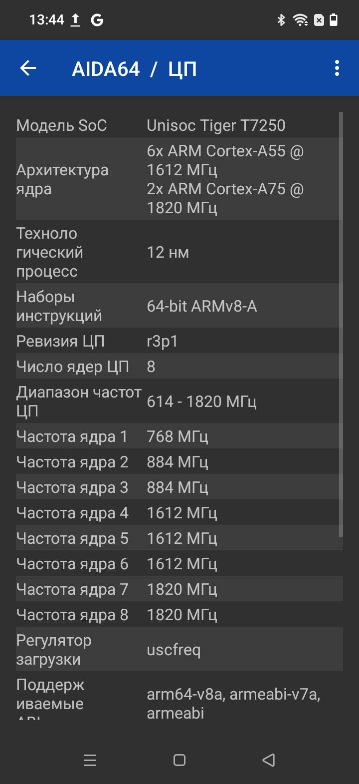 Технические характеристики процессора Unisoc Tiger T7250 realme C100x