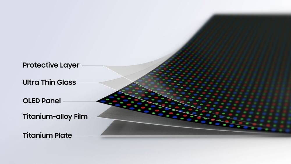 Складка станет менее заметной: Samsung показала дисплей Flex Titanium для Galaxy Fold