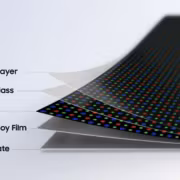 Складка станет менее заметной: Samsung показала дисплей Flex Titanium для Galaxy Fold 3 Многослойный дисплей Samsung Galaxy Fold с защитной пленкой