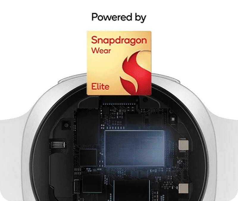 Смарт-часы Samsung Galaxy Watch 9 получат чип Snapdragon Wear Elite и ИИ-тренера 4 Чип Snapdragon Wear Elite в корпусе умных часов Galaxy Watch 9