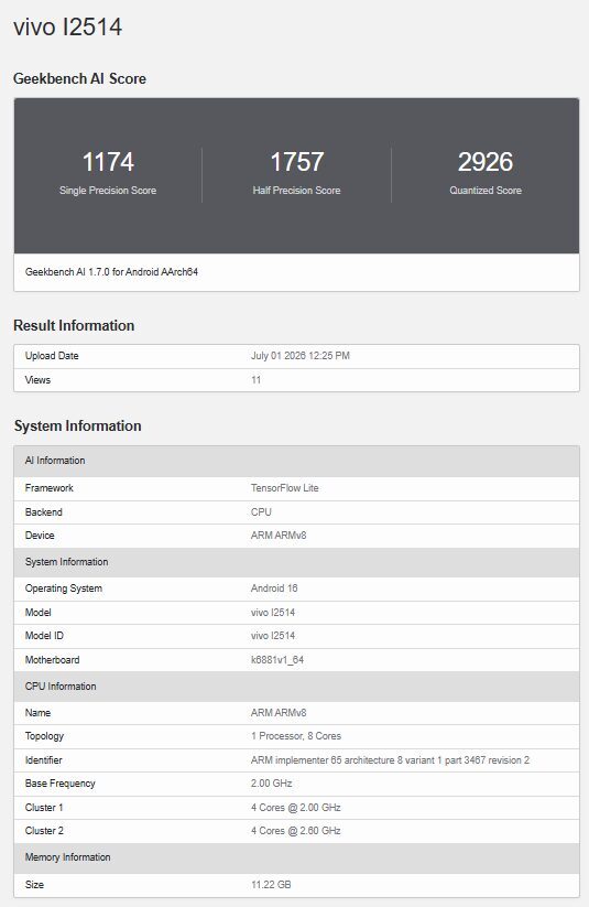 Geekbench рейтинг vivo iQOO с Dimensity 7500