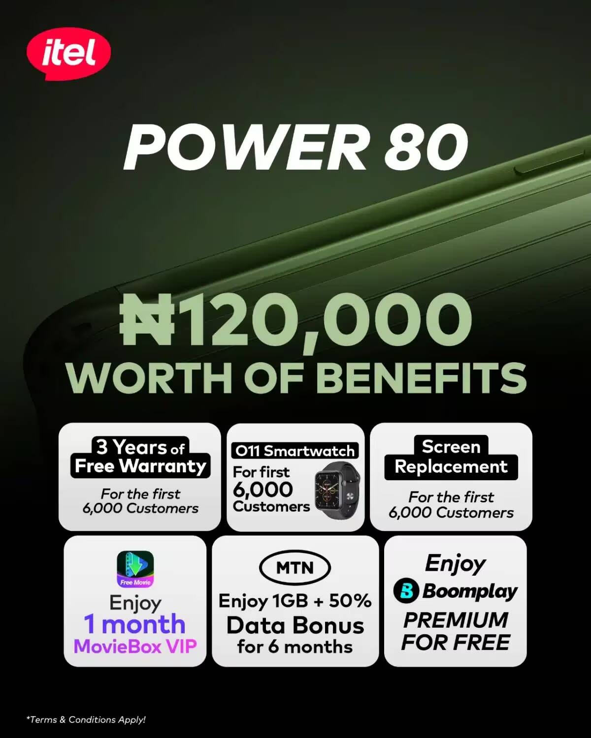 Рекламный баннер смартфона itel Power 80 с выгодными предложениями