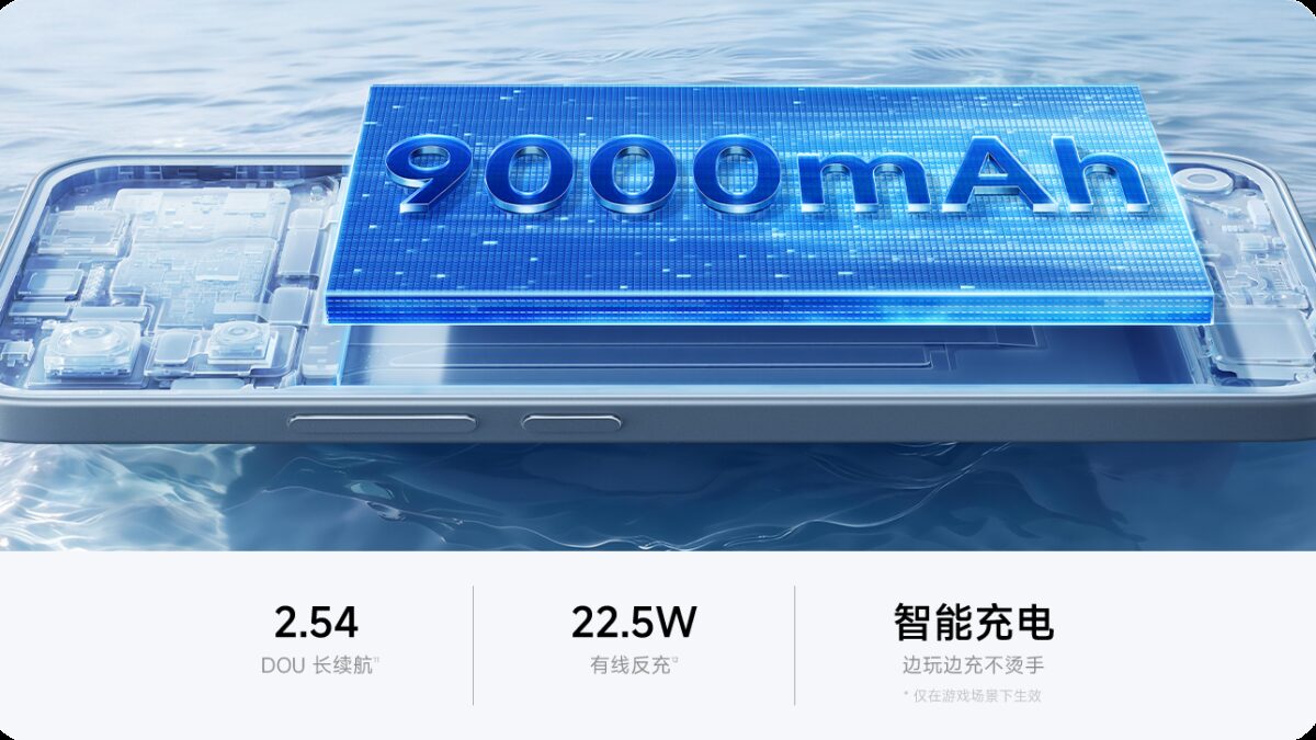 Батарея 9000 мАч и зарядное устройство Redmi Note 17 Pro