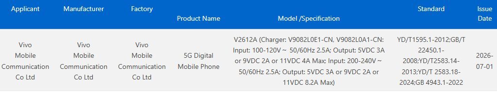 Изображение таблицы с характеристиками Vivo X300e с зарядкой 90 Вт