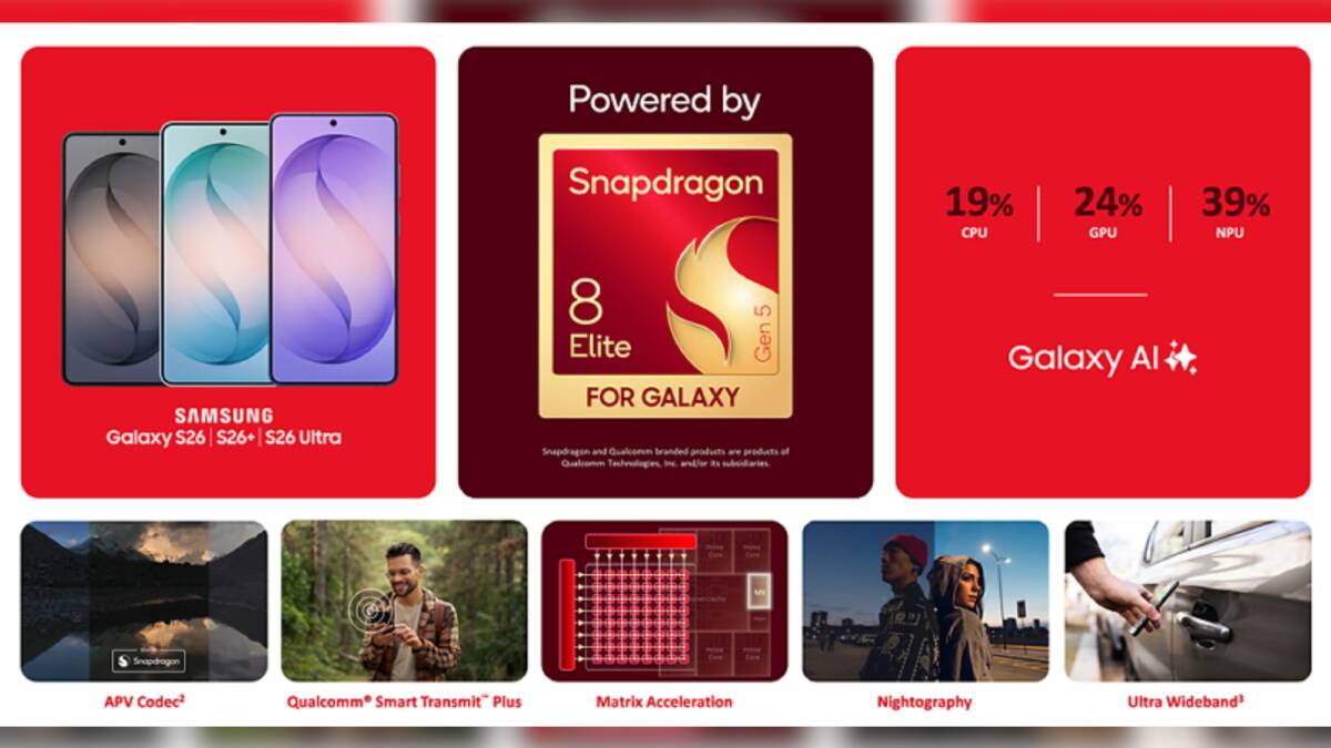 Samsung Galaxy Z Fold 8 Ultra логотип на фоне красного