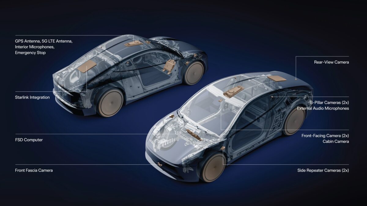 Starlink нового поколения встроили в Tesla Cybercab прямо в крышу 1 Starlink нового поколения встроили в Tesla Cybercab прямо в крышу