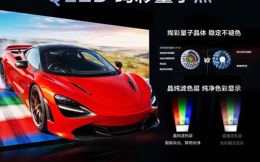 4K при 160 Гц и Full HD при 320 Гц: TCL выпустила игровой монитор 27C2A за $338 3 Информация о квеледексе QLED и цветах