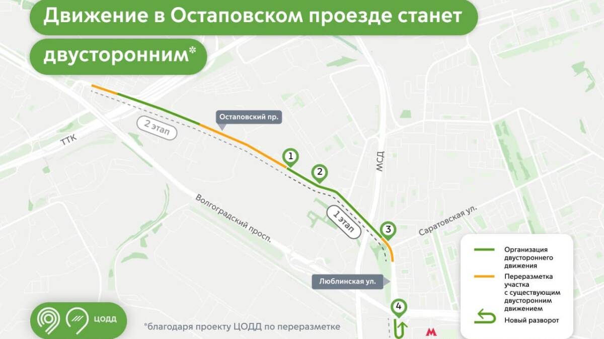 В Текстильщиках открыли новый разворот и выезд на Люблинскую улицу 3 схема организации двустороннего движения на Текстильщиках Текстильщики