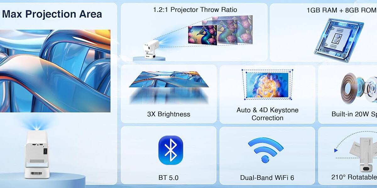 XElectron выпустила бюджетный проектор на Android 14 с 20-Вт динамиком и Wi‑Fi 6 3 Проектор XElectron на изображении с характеристиками и дизайном