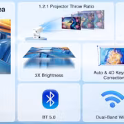 XElectron выпустила бюджетный проектор на Android 14 с 20-Вт динамиком и Wi‑Fi 6 3 Проектор XElectron на изображении с характеристиками и дизайном
