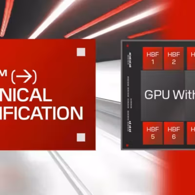 Техническая спецификация HBF GPU с 8 HBF