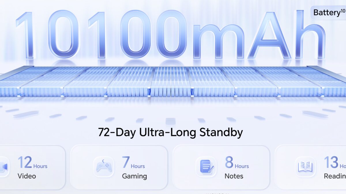 Honor Pad 20 Pro получил экран 3K 165 Гц, Snapdragon 8s Gen 4 и батарею 10 100 мА·ч