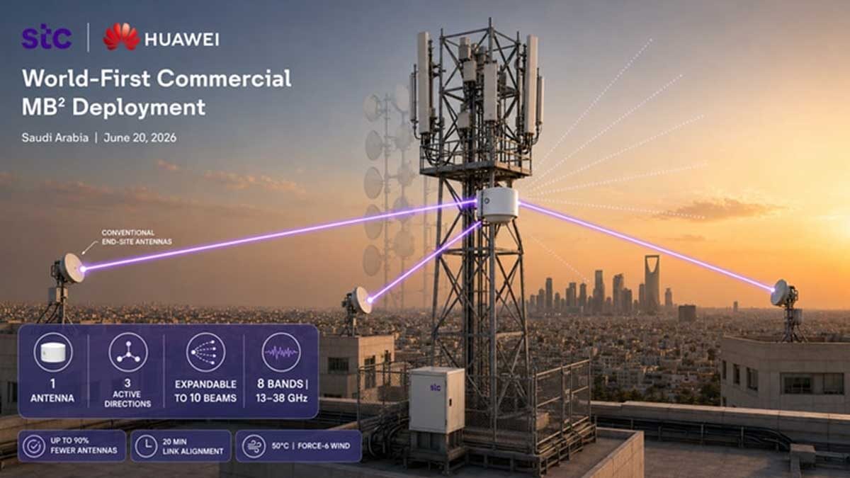Huawei представила в Саудовской Аравии многодиапазонную многолучевую систему MB² 1 Huawei представила в Саудовской Аравии многодиапазонную многолучевую систему MB²