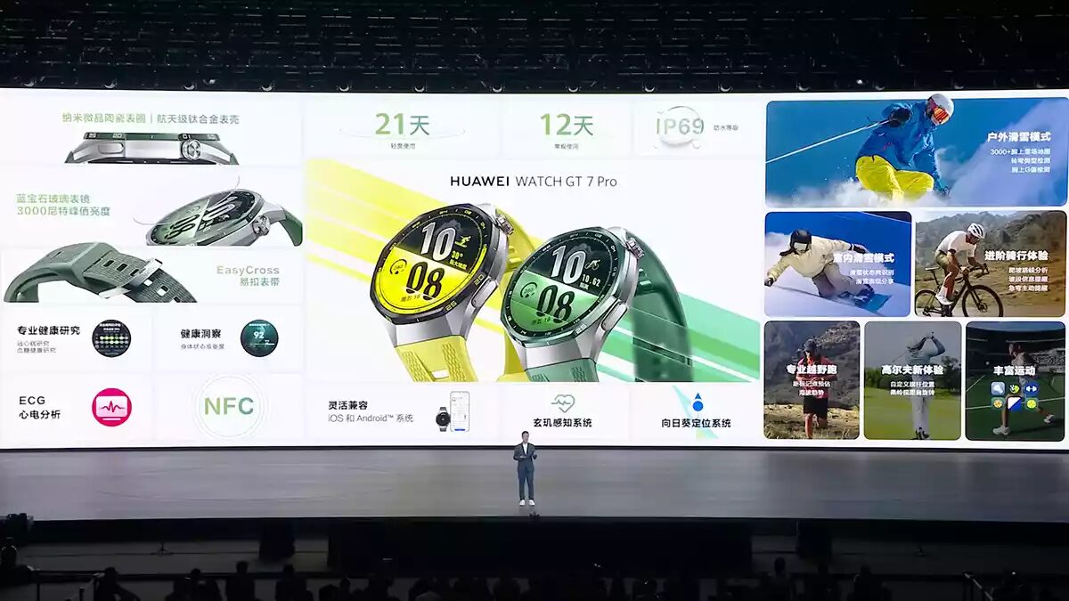 Экраны показывают рекламу Huawei Watch GT 7 Pro