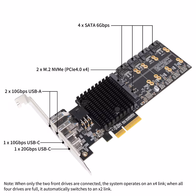 Китайцы превратили AMD B650 в плату с 4 M.2, 4 SATA и USB 20Gb 4 Плата AMD B650 с 4 SATA 6Gbps и 2 M.2 NVMe