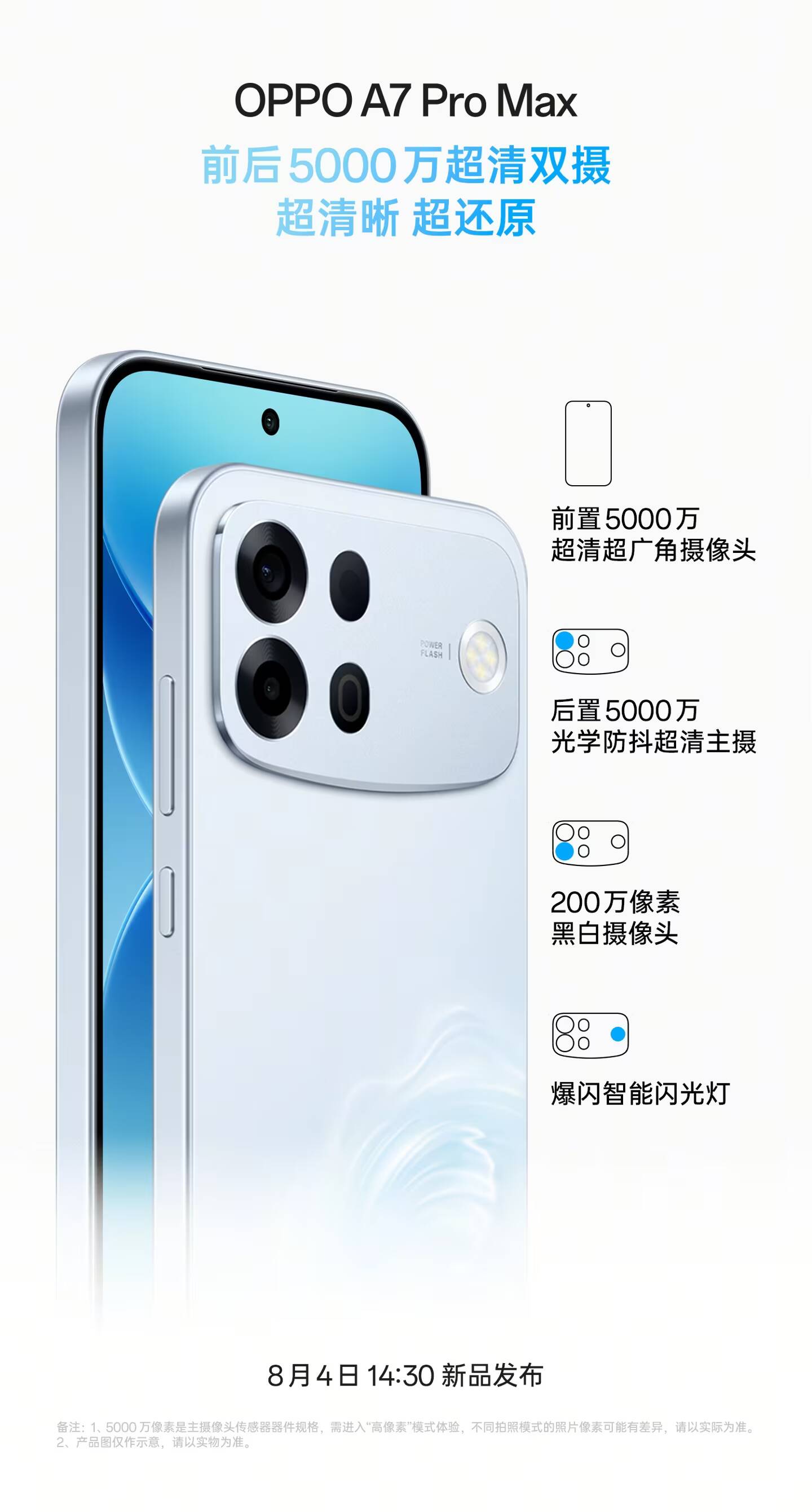 Рекламный плакат Oppo A7 Pro Max с камерой
