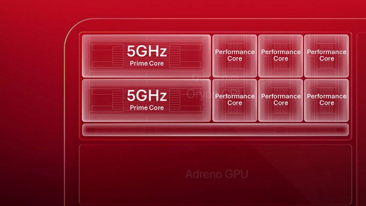 Qualcomm показала Oryon CPU до 5 ГГц и новый кэш FlexCache