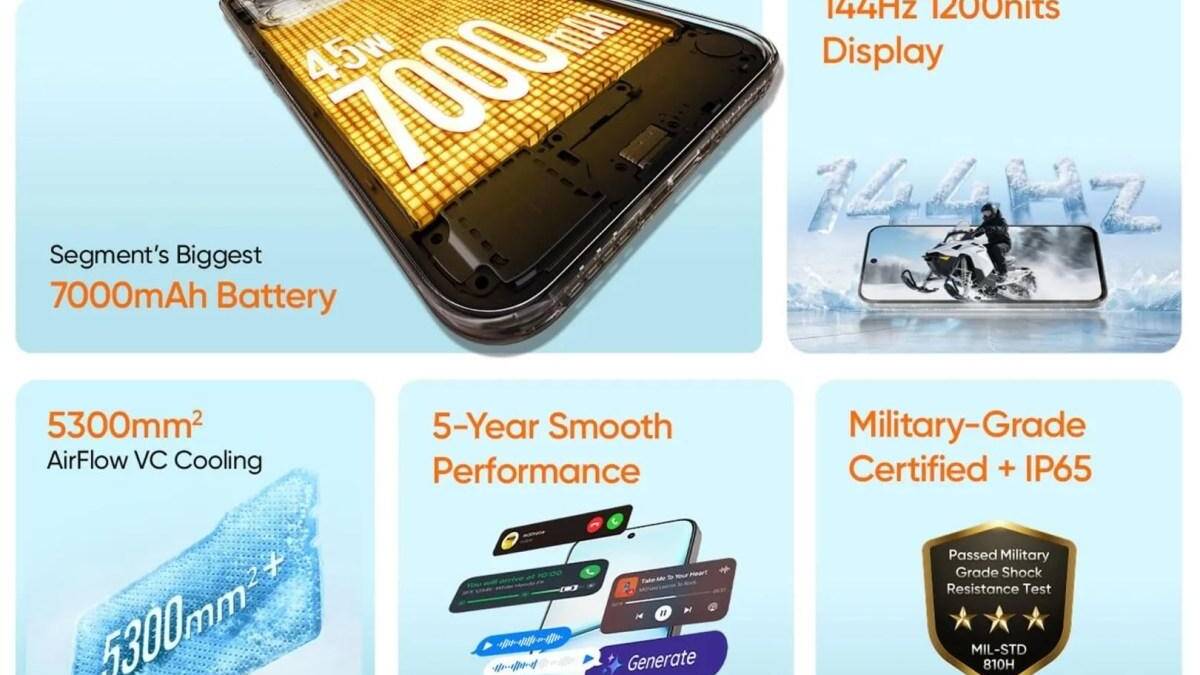 Smartphone Realme с 50 Мп камерой и 144 Гц дисплеем