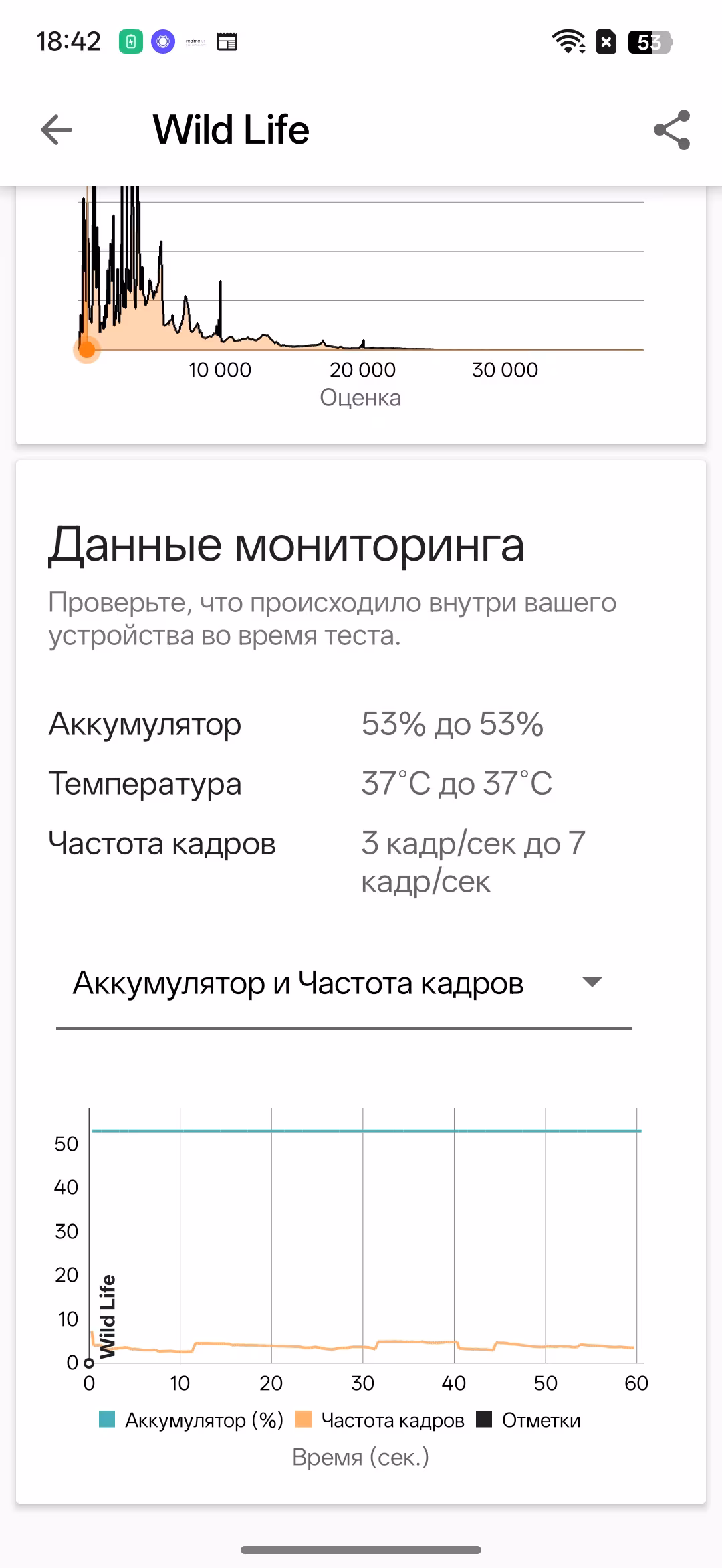 realme P4 против Tecno Pova 7 Neo: битва двух «народных» смартфонов 129 realme P4 против Tecno Pova 7 Neo: битва двух «народных» смартфонов