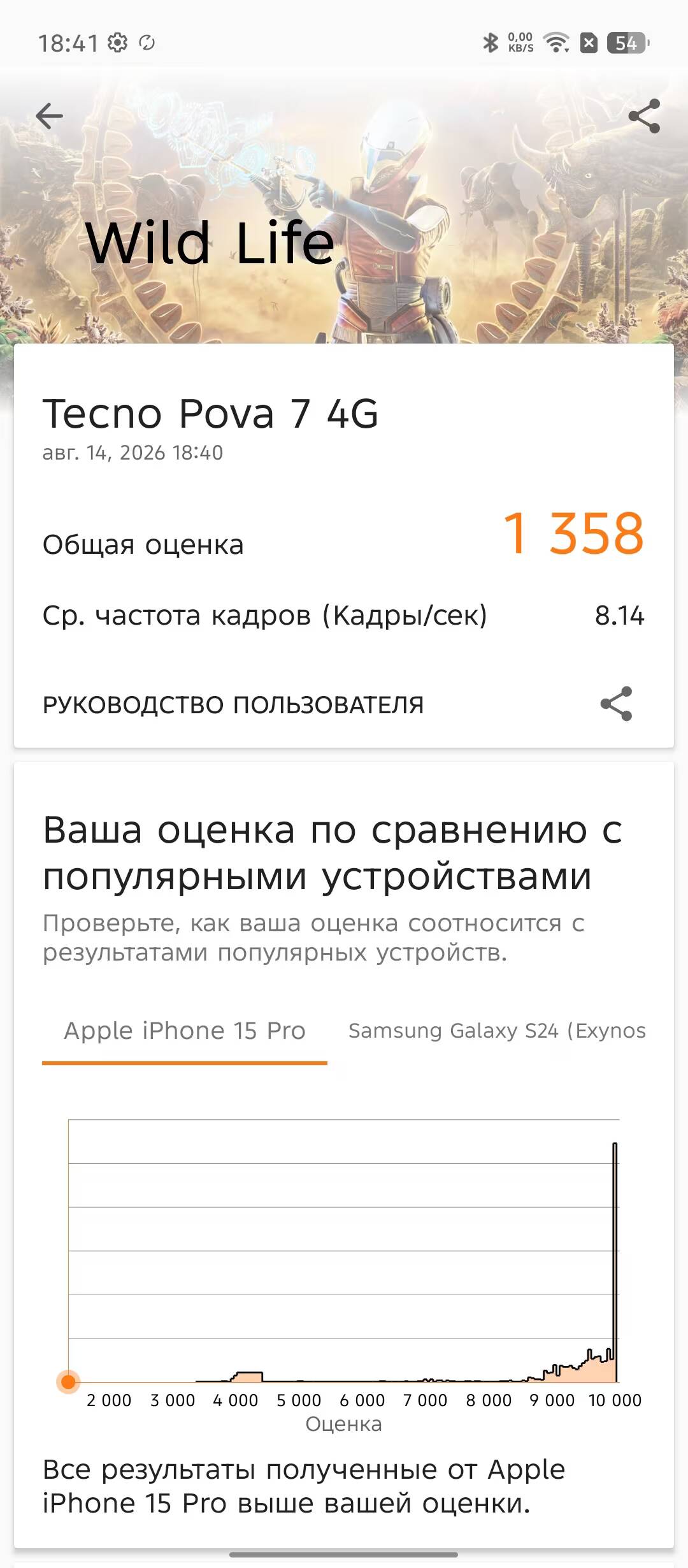 realme P4 против Tecno Pova 7 Neo: битва двух «народных» смартфонов 54 Тестирование Tecno Pova 7 G4 иApple iPhone 15 Pro