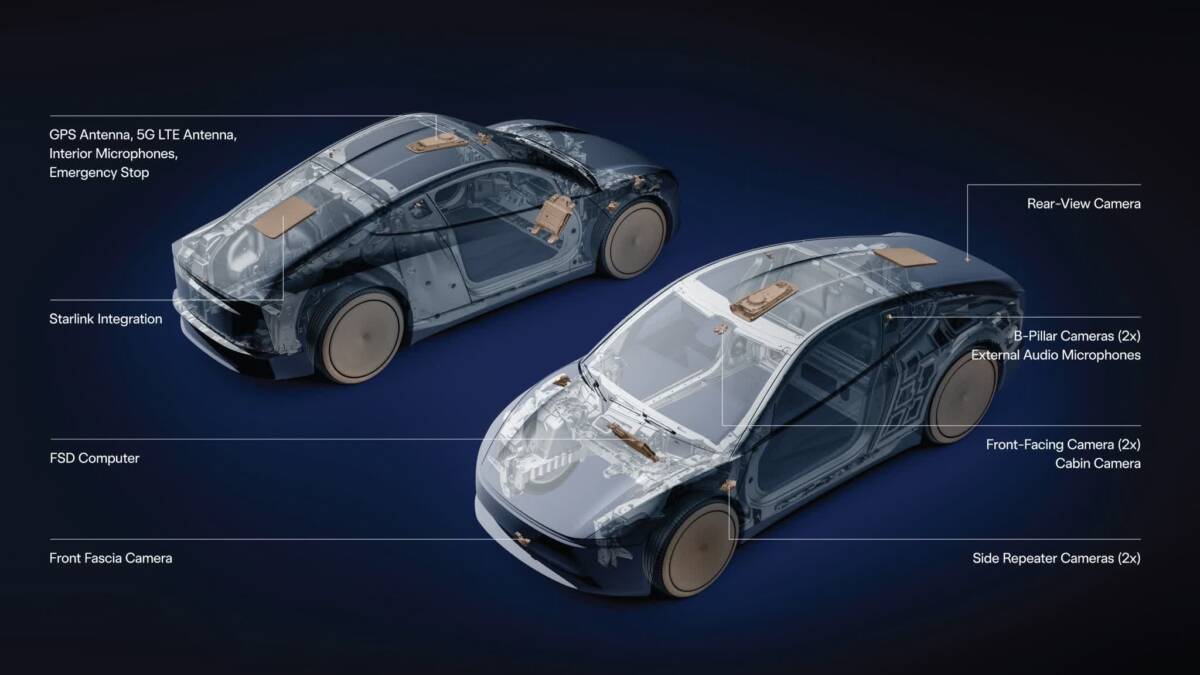 Cybercab Tesla со спутником Starlink внутри показывает систему связи