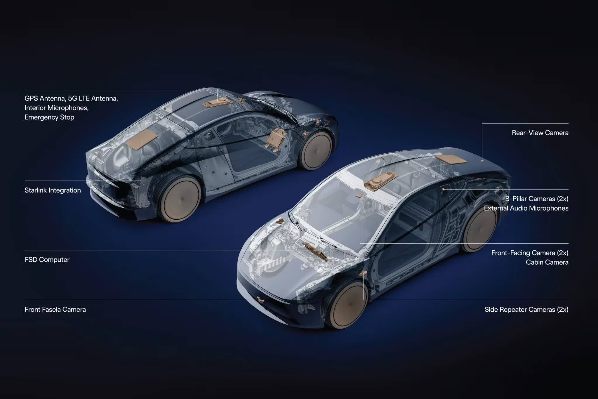 Cybercab Tesla со спутником Starlink внутри показывает систему связи