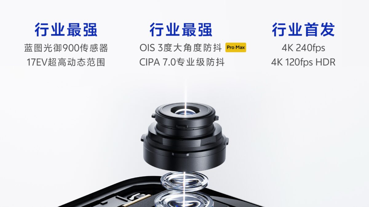 Премиум камера для vivo X500 Pro серии