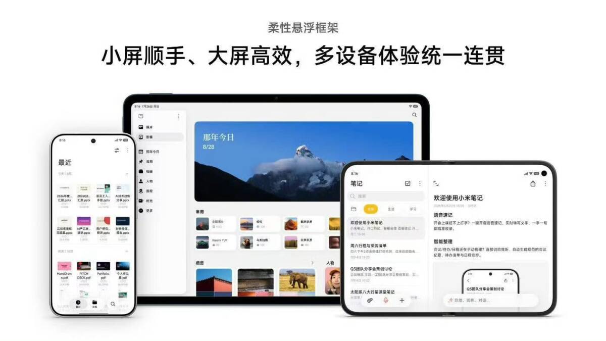 Xiaomi показала широкий складной смартфон в интерфейсе HyperOS 4 beta 4 Многоплановый интерфейс Xiaomi HyperOS 4 beta на смартфоне и планшете