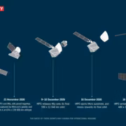 BepiColombo отделил модуль в 200 млн км от Земли на пути к Меркурию 4 Космический аппарат BepiColombo и его модули в космосе