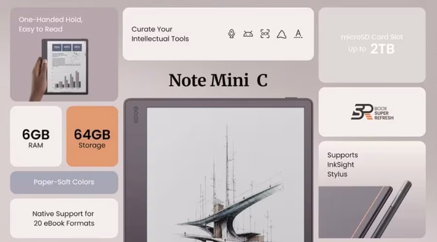 Обзор устройства Boox Note Mini C с характеристиками и функциями