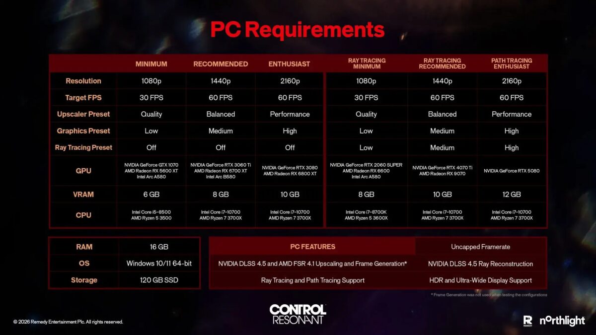 Control Resonant потребует 120 ГБ SSD и upscaling на всех настройках